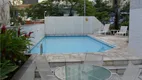 Foto 36 de Apartamento com 4 Quartos à venda, 134m² em Pitangueiras, Guarujá