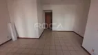 Foto 8 de Apartamento com 2 Quartos à venda, 72m² em Centro, Ribeirão Preto