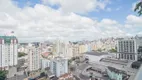 Foto 31 de Apartamento com 1 Quarto para alugar, 27m² em Centro Histórico, Porto Alegre