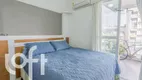 Foto 23 de Apartamento com 3 Quartos à venda, 164m² em Lagoa, Rio de Janeiro