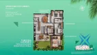 Foto 36 de Apartamento com 3 Quartos à venda, 80m² em Porto das Dunas, Aquiraz