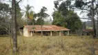 Foto 20 de Fazenda/Sítio com 2 Quartos à venda, 21297m² em Aparecida, Aracoiaba da Serra