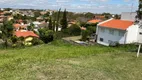 Foto 24 de Lote/Terreno à venda, 810m² em Campos de Santo Antônio, Itu