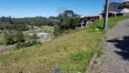 Foto 4 de Lote/Terreno à venda, 1017m² em Sao Caetano, Caxias do Sul