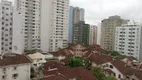 Foto 34 de Apartamento com 2 Quartos à venda, 73m² em Gonzaguinha, São Vicente