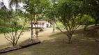 Foto 53 de Fazenda/Sítio com 4 Quartos à venda, 450m² em Jardim Guaçu, São Roque
