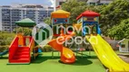 Foto 25 de Apartamento com 2 Quartos à venda, 81m² em Barra da Tijuca, Rio de Janeiro