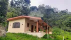 Foto 36 de Fazenda/Sítio com 9 Quartos para venda ou aluguel, 500m² em , Santo Antônio do Pinhal
