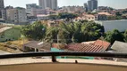 Foto 4 de Apartamento com 2 Quartos à venda, 57m² em Vila Barao, Sorocaba
