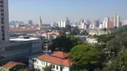 Foto 31 de Apartamento com 2 Quartos à venda, 91m² em Campos Eliseos, São Paulo