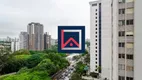 Foto 18 de Apartamento com 2 Quartos à venda, 84m² em Vila Clementino, São Paulo