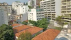 Foto 25 de Apartamento com 1 Quarto à venda, 70m² em Lagoa, Rio de Janeiro
