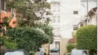 Foto 40 de Casa de Condomínio com 2 Quartos à venda, 110m² em Bela Vista, São Paulo