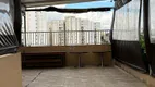 Foto 22 de Apartamento com 2 Quartos à venda, 52m² em Campo Limpo, São Paulo