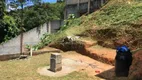 Foto 6 de Lote/Terreno à venda, 264m² em Castelanea, Petrópolis