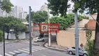 Foto 24 de Sobrado com 2 Quartos à venda, 105m² em Campo Belo, São Paulo