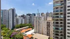 Foto 38 de Apartamento com 3 Quartos à venda, 100m² em Itaim Bibi, São Paulo