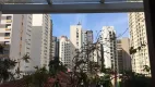 Foto 16 de Ponto Comercial para venda ou aluguel, 70m² em Jardim Paulista, São Paulo