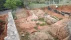 Foto 19 de Lote/Terreno à venda, 381m² em Giardino D Italia, Itatiba