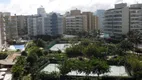 Foto 22 de Apartamento com 1 Quarto à venda, 96m² em Riviera de São Lourenço, Bertioga