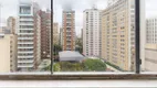 Foto 15 de Apartamento com 3 Quartos à venda, 98m² em Itaim Bibi, São Paulo