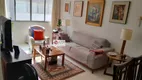 Foto 10 de Apartamento com 3 Quartos à venda, 88m² em Itaim Bibi, São Paulo