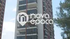 Foto 23 de Flat com 2 Quartos à venda, 82m² em Barra da Tijuca, Rio de Janeiro