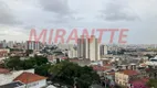 Foto 11 de Apartamento com 1 Quarto à venda, 44m² em Santana, São Paulo