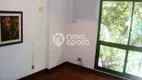 Foto 17 de Apartamento com 4 Quartos à venda, 251m² em Lagoa, Rio de Janeiro