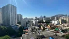 Foto 15 de Apartamento com 3 Quartos à venda, 88m² em Botafogo, Rio de Janeiro