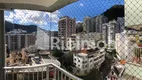Foto 26 de Cobertura com 2 Quartos à venda, 192m² em Lagoa, Rio de Janeiro