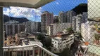 Foto 4 de Cobertura com 2 Quartos à venda, 192m² em Lagoa, Rio de Janeiro