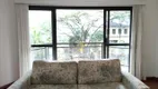 Foto 3 de Apartamento com 4 Quartos à venda, 160m² em Higienópolis, São Paulo