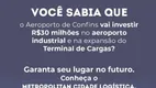 Foto 9 de Lote/Terreno à venda, 1000m² em Aeroporto Confins, Confins