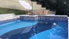 Foto 12 de Lote/Terreno à venda, 1025m² em Condominio Residencial Villa Lombarda, Valinhos