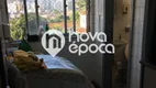 Foto 12 de Apartamento com 3 Quartos à venda, 81m² em Rocha, Rio de Janeiro