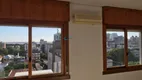 Foto 21 de Cobertura com 3 Quartos à venda, 396m² em Menino Deus, Porto Alegre