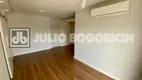 Foto 5 de Apartamento com 2 Quartos à venda, 82m² em Maracanã, Rio de Janeiro