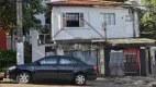 Foto 18 de Sobrado com 2 Quartos à venda, 80m² em Campo Belo, São Paulo