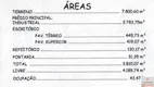 Foto 3 de Galpão/Depósito/Armazém para venda ou aluguel, 3000m² em Jardim das Nações, Salto