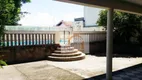 Foto 19 de Casa com 4 Quartos à venda, 447m² em Samambaia Parque Residencial, Atibaia