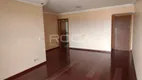 Foto 5 de Apartamento com 3 Quartos à venda, 121m² em Campos Eliseos, Ribeirão Preto