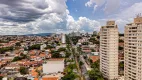 Foto 35 de Lote/Terreno à venda, 420m² em Vila Trujillo, Sorocaba
