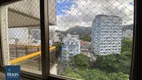 Foto 28 de Cobertura com 2 Quartos à venda, 160m² em Leblon, Rio de Janeiro