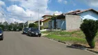 Foto 35 de Casa de Condomínio com 3 Quartos à venda, 141m² em Jardim Sartorelli, Iperó