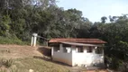 Foto 65 de Fazenda/Sítio com 6 Quartos à venda, 48400m² em Pavão-Canguera, São Roque