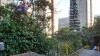 Foto 11 de Apartamento com 2 Quartos à venda, 50m² em Jardim Peri, São Paulo