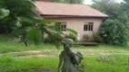 Foto 35 de Fazenda/Sítio com 8 Quartos à venda, 500m² em Santa Cândida, Vinhedo