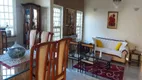 Foto 16 de Casa de Condomínio com 3 Quartos à venda, 450m² em Estância das Flores, Jaguariúna