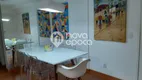 Foto 13 de Apartamento com 2 Quartos à venda, 75m² em Grajaú, Rio de Janeiro